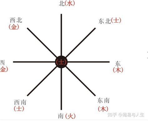 门牌号风水|门牌号位置风水重要性及如何选择